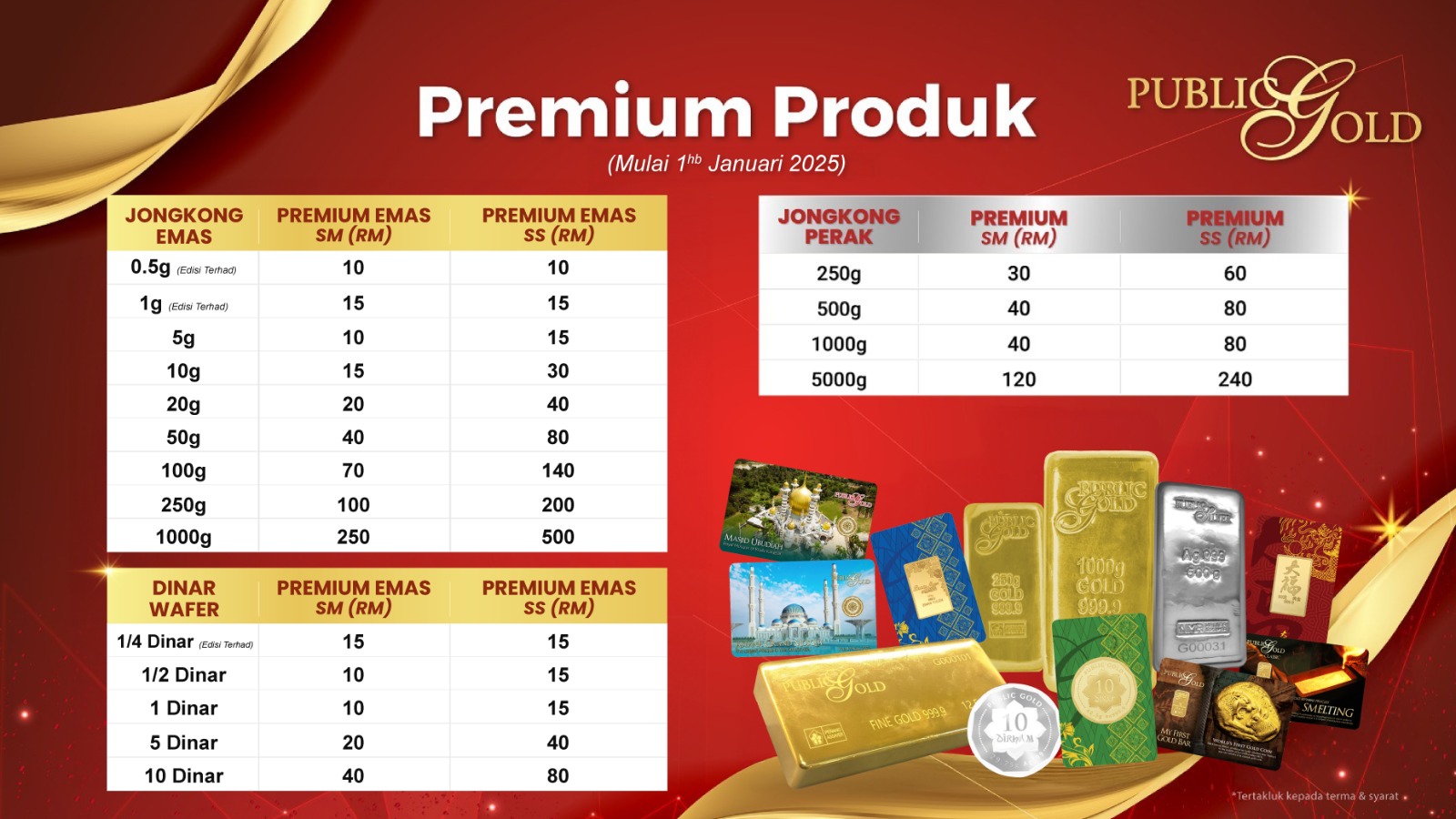 Jadual Gold Premium Public Gold